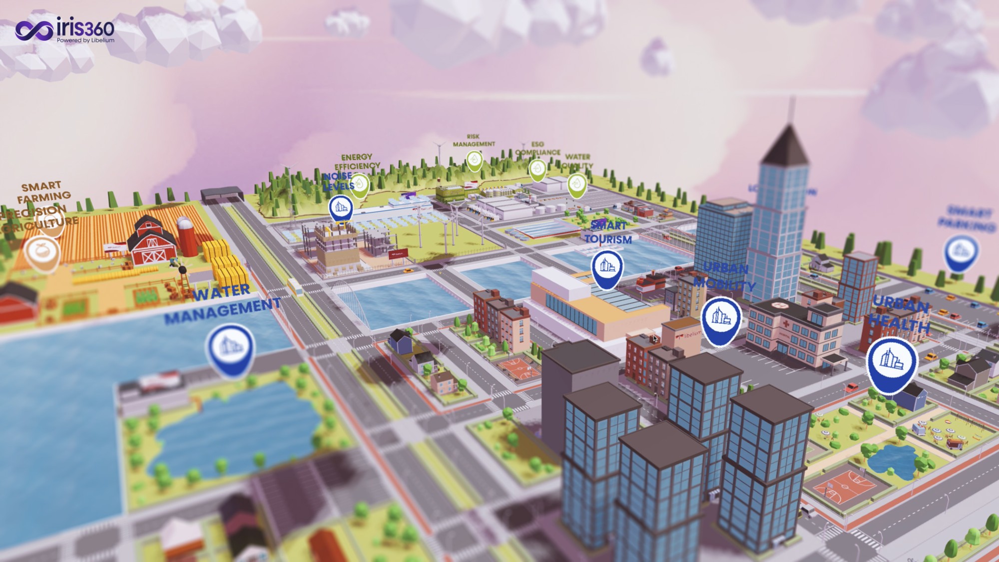 Plataforma Iris360 de Libelium con puntos de interés: gestión del agua, salud urbana, turismo inteligente